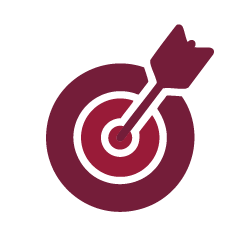 Setting objectives for your estate